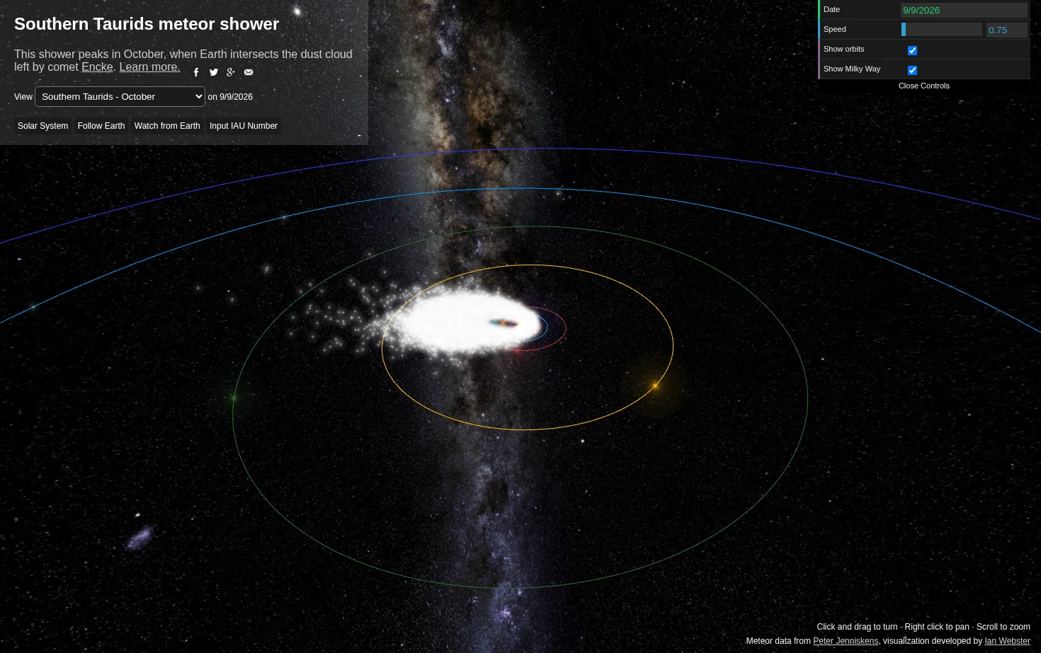 Meteor showers as seen from space 页面快照